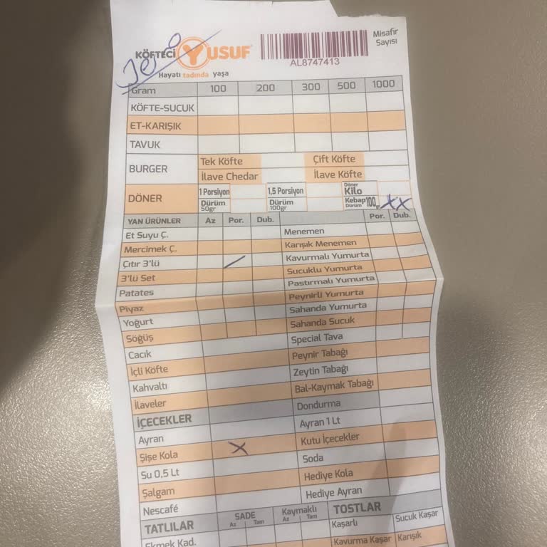 Kebap Dürüm Çiğ Geldi, Tüm Sipariş Soğuk Ve Bayat Çıktı