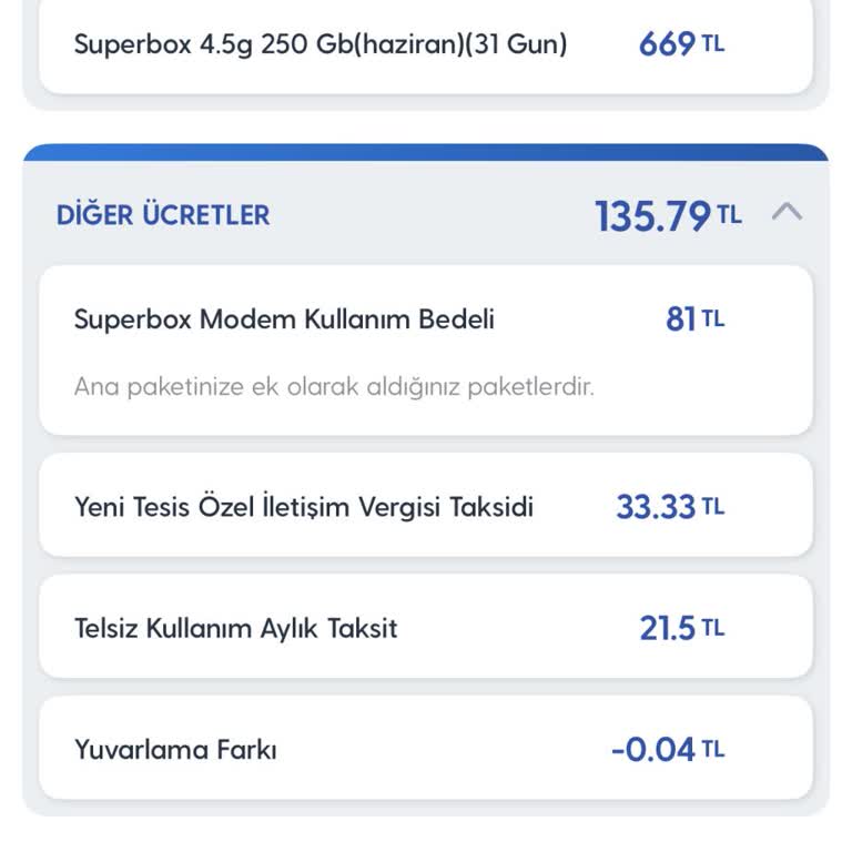 Modem Bedelinin Hatalı Tahsilatı Ve Fatura Tutarsızlıkları