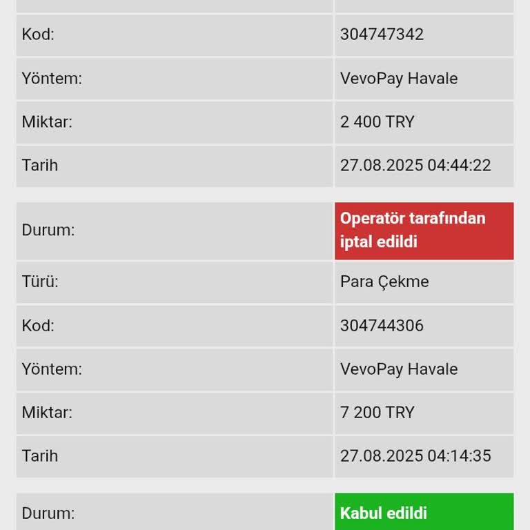 Spinco Uygulamasında Kazancımın Büyük Kısmı Ödenmedi Mağdur Oldum
