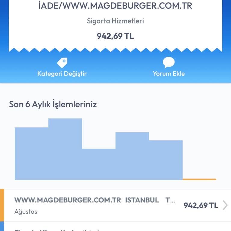 6 Günlük Poliçe İçin Yüksek Kesinti Ve Yetersiz İade