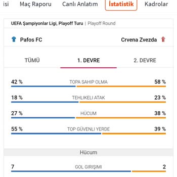 Kazandığım Kuponun Ödemesi Yapılmadı