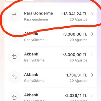 Altın Alım Satım Tutarım İade Edilmedi, Mağdurum!