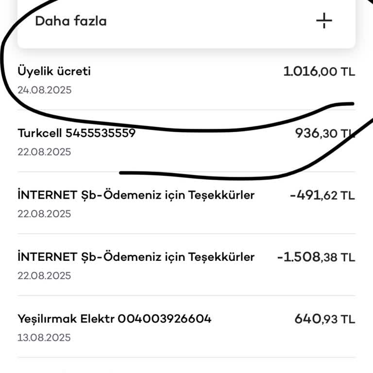Kredi Kartı Aidatının İadesi Ve Müşteri Hizmetlerine Ulaşılamaması