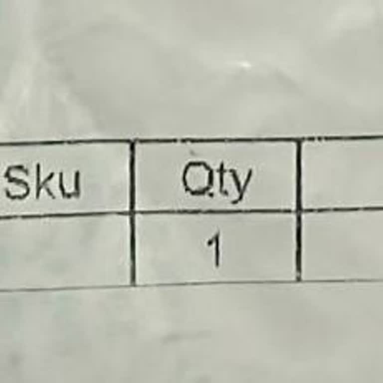 Yanlış Ürün Gönderildi, İadem Reddedildi: Mağdur Edildim