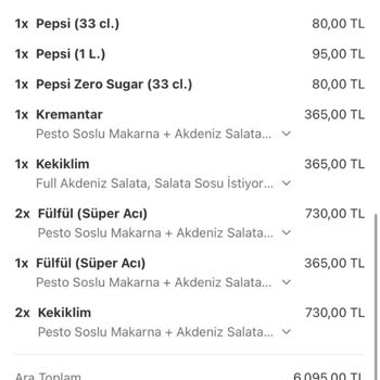 Yüksek Tutarlı Siparişin İptali Sonrası Ücret İadesi Yapılmadı
