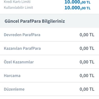 Promosyon Anlaşmasındaki 1000 TL ParafPara Puanım Hâlâ Yatmadı