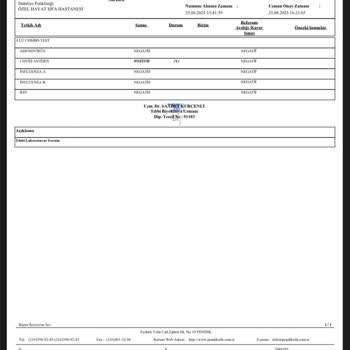 Covid Pozitif Hastadan Yasalara Aykırı Ücret Alınması Ve İlgisiz Sağlık Personeli Mağduriyeti