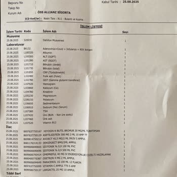 Covid Pozitif Hastadan Yasalara Aykırı Ücret Alınması Ve İlgisiz Sağlık Personeli Mağduriyeti