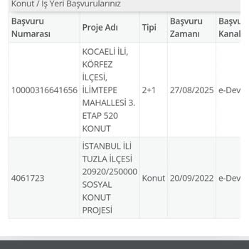 Başvuru Ücretim Sisteme Yansımadı Ve Müşteri Hizmetlerine Ulaşamıyorum