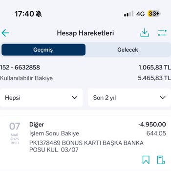 Bilgilendirme Eksikliği Ve Haksız Komisyon Kesintisi Nedeniyle Mağduriyet