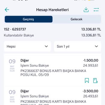 Bilgilendirme Eksikliği Ve Haksız Komisyon Kesintisi Nedeniyle Mağduriyet