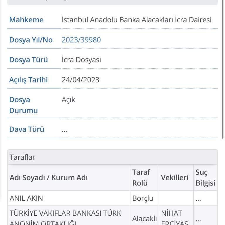 Kredi Kartı Borcu Ödenmesine Rağmen Dosyam Kapatılmadı, Mağduriyet Yaşıyorum