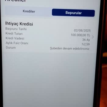 Mobil Uygulamada Sunulan Kredi Teklifinin Şubede Geçerli Olmaması Nedeniyle Mağduriyet