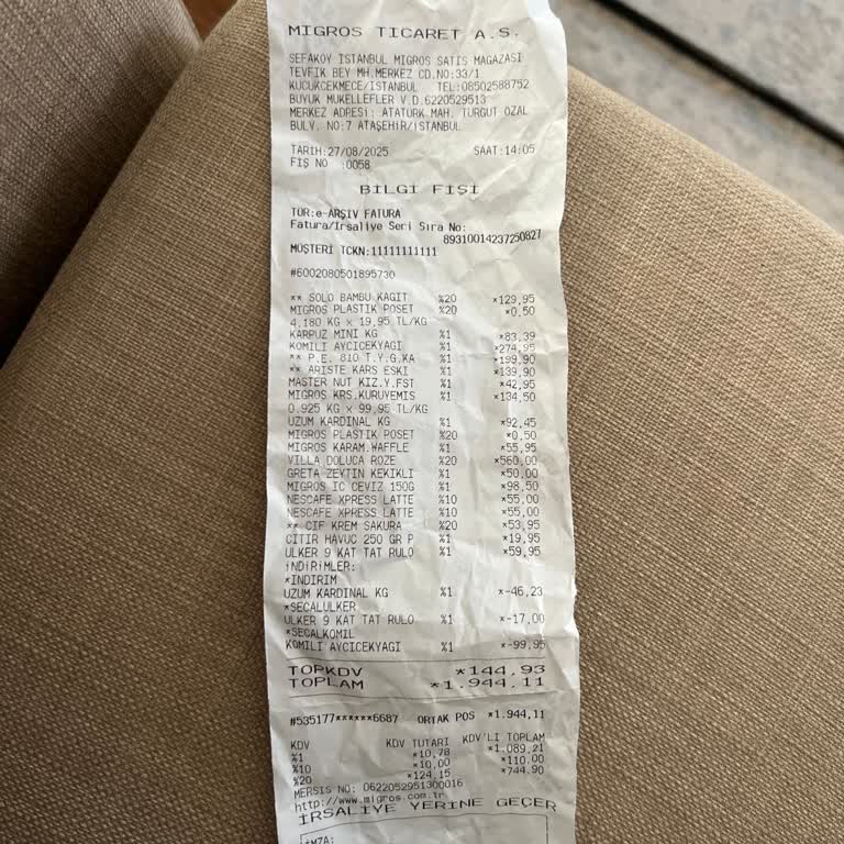 Yanlış Fiyat Etiketi Nedeniyle Fazla Ödeme Ve İade Sorunu