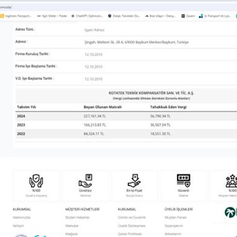 Salıncak Siparişim Gönderilmedi, Yeniden Ödeme Talep Edildi Ve Mağdur Edildim