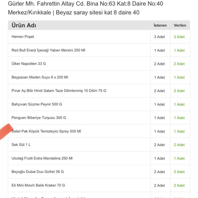 Migros Sanal Market'te Eksik Ürün Ve İlgisizlik Sorunu