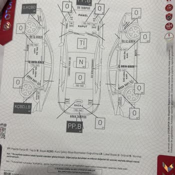 Ekspertiz Raporundaki Eksik Tespit Mağduriyet Yarattı