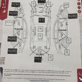 Ekspertiz Raporundaki Eksik Tespit Mağduriyet Yarattı