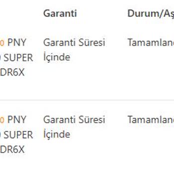 Tekrarlayan Ekran Kartı Sorunu Ve Yetersiz Servis Desteği Nedeniyle İade Talebi