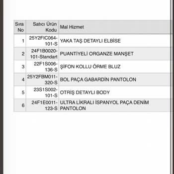İade Ücretimin Uzun Süre Yatırılmaması Ve Yetersiz Müşteri Hizmeti