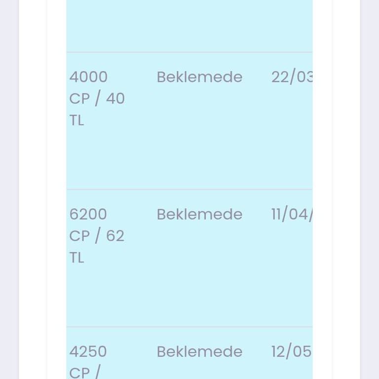 Mavi Anket Saga Araştırma Anket Ücretimi Ödemiyor Ve Geri Dönüş Yapmıyor