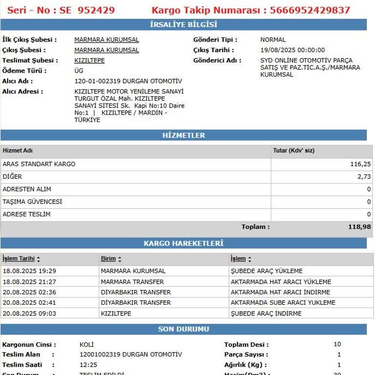 Teslim Edilmeyen Kargo Nedeniyle Maddi Kaybım Ve Çözüm Beklentim
