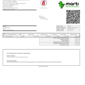 Haksız Ücretlendirme Ve Yetersiz Müşteri Hizmeti Nedeniyle Mağduriyet