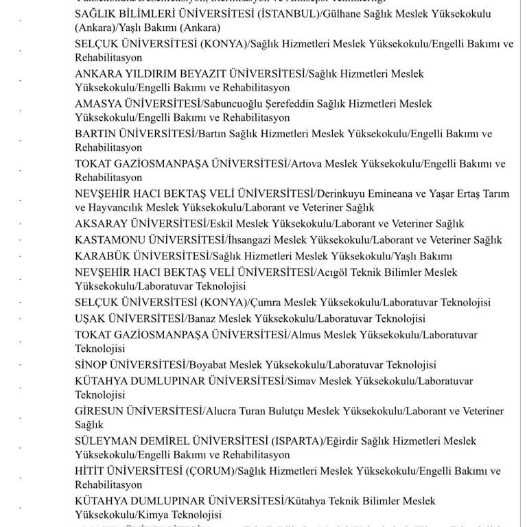 YKS Tercihlerimde Mağduriyet: Hiçbir Programa Yerleşemedim