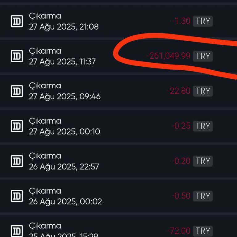 Baywin Kazandığım Ödül Hesabıma Yansıtılmadan Silindi, Açıklama ve İade Bekliyorum