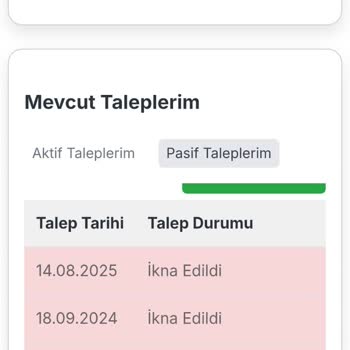 Taahhüt Süresi Dolmasına Rağmen Abonelik İptali Gerçekleşmiyor