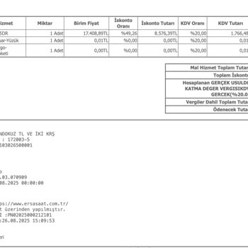 Siparişim Teslim Edilmeden İade Edildi, Ücretim Ve Ürünüm Belirsizliğe Bırakıldı