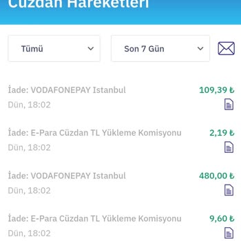 Vodafone Pay Hesabım Haksız Yere Kapatıldı, Param İade Edilmiyor