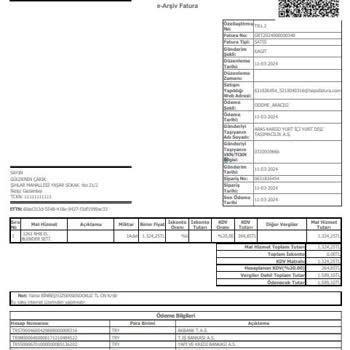 Sürekli Arızalanan Blender Ve Çözüm Sunmayan Servis Nedeniyle Mağduriyet