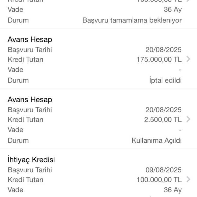 Kampanyalı Kredi Başvurum Eksiksiz Belgelerime Rağmen Sonuçsuz Bırakıldı, Bilgilendirme Yok