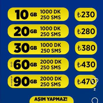 29 Yıllık Müşteriye Yeni Müşteriden Yüksek Fiyat Mağduriyeti