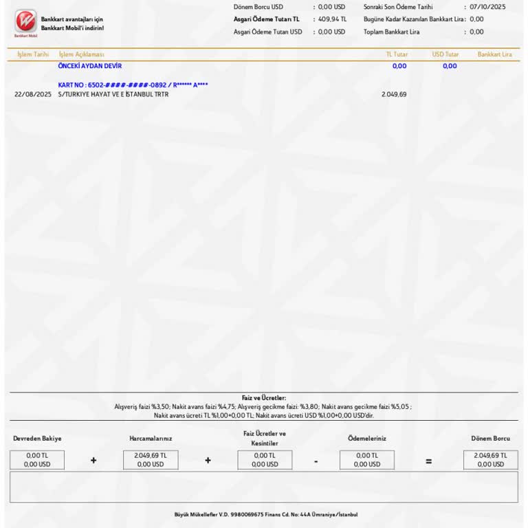 Teslim Edilmeyen Kredi Kartı İçin Haksız Ücret Kesintisi Şoku