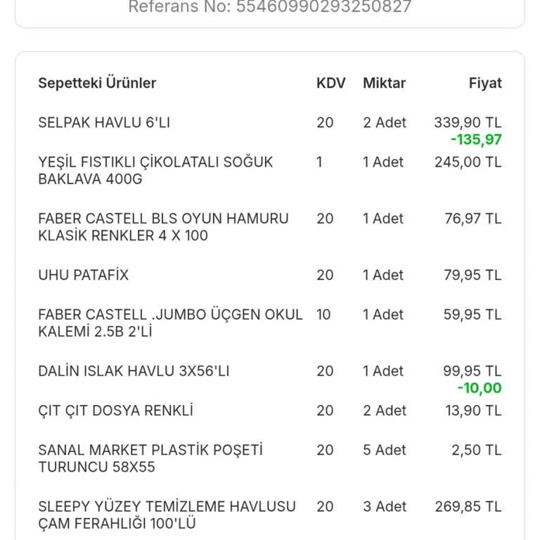 Migros Siparişimde Eksik Soğuk Baklava Ve İlgisiz Müşteri Hizmeti