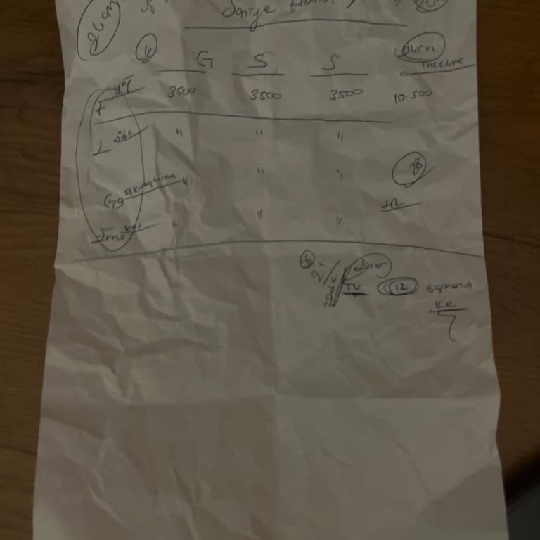 Enza Güzellik Merkezi'nde Taksit Ve İade Sorunu: Hizmet Almadan Ödeme Alındı