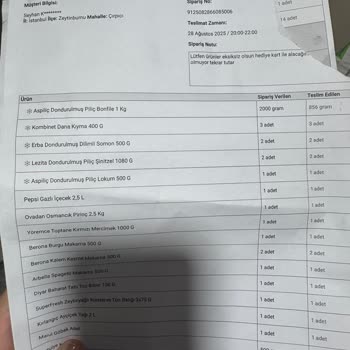 A101 Online Siparişimde Eksik Ürün Ve Hediye Çekiyle İade Sorunu