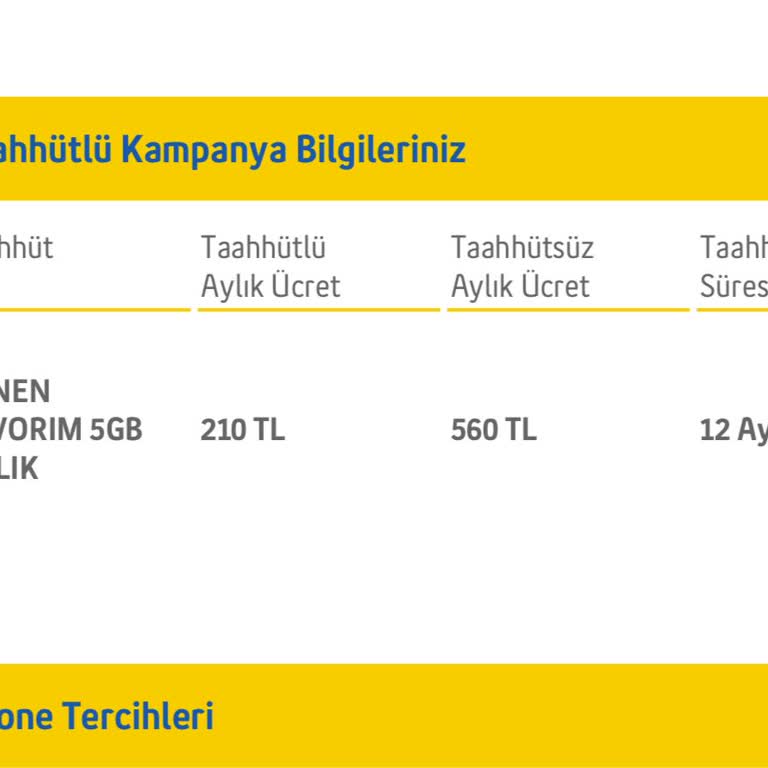 Onayım Dışında Yanlış Pakete Geçirildim, Mağduriyetimin Giderilmesini İstiyorum