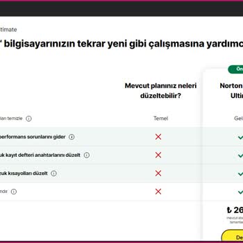 Norton 360 Lisanslı Kullanıcıda Tekrarlayan Opera Tarayıcısı Ve Virüs Şüphesi