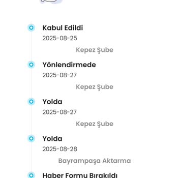 Zara Online Siparişimde Teslim Edilmeyen Ürün Ve Yetersiz Müşteri Desteği