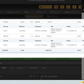 Babilbet Para Çekiminde Haksız Suçlamalar Ve Ödeme Engelleri