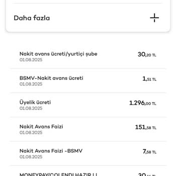 Axess Business Kartıma Haksız Aidat Kesintisi Ve İade Talebim Reddedildi