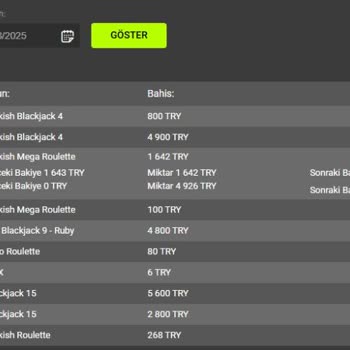 Haksız Kural İhlali Gerekçesiyle Bakiyem Silindi!