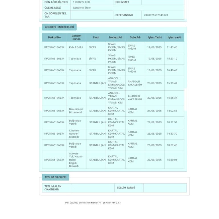 PTT Kargo Teslimat Gecikmesi Ve İletişimsizlik Mağduriyeti