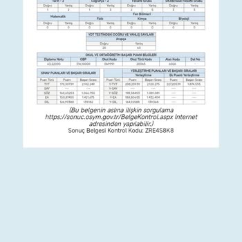 YKS Tercihlerinde Hiçbir Programa Yerleşememe Ve Depremzede Kontenjanından Yararlanamama Mağduriyeti
