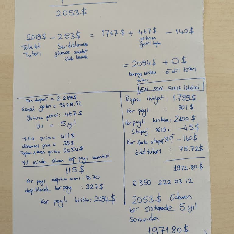 Hayat Sigortası Poliçesinden Çıkışta Ana Para Ve Kazançların Eksik Ödenmesi