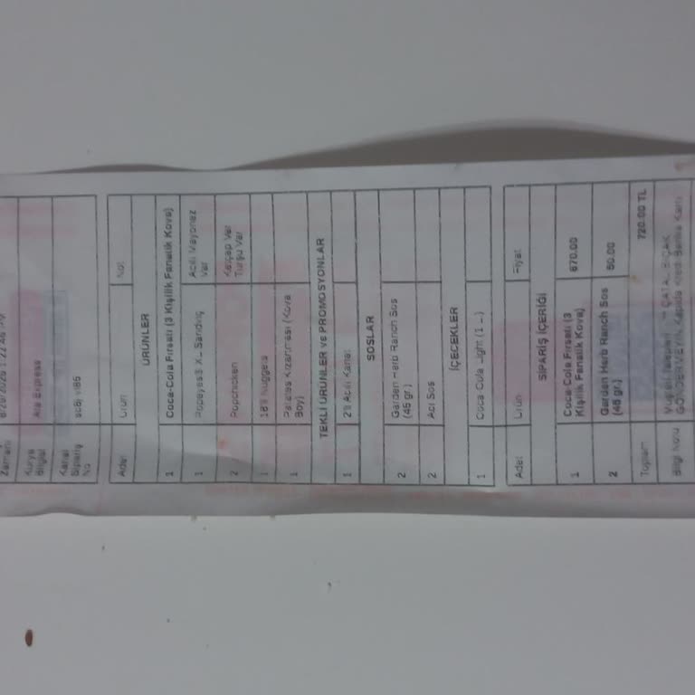 Popeyes Siparişimde Eksik Ürünler Teslim Edildi Müşteri Hizmetlerinden Yanıt Alamadım