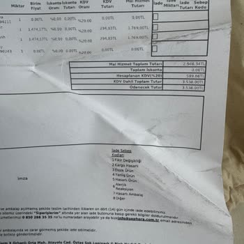 Kırık Ürün Teslimatı Ve Yetersiz Müşteri Hizmetleri Deneyimi